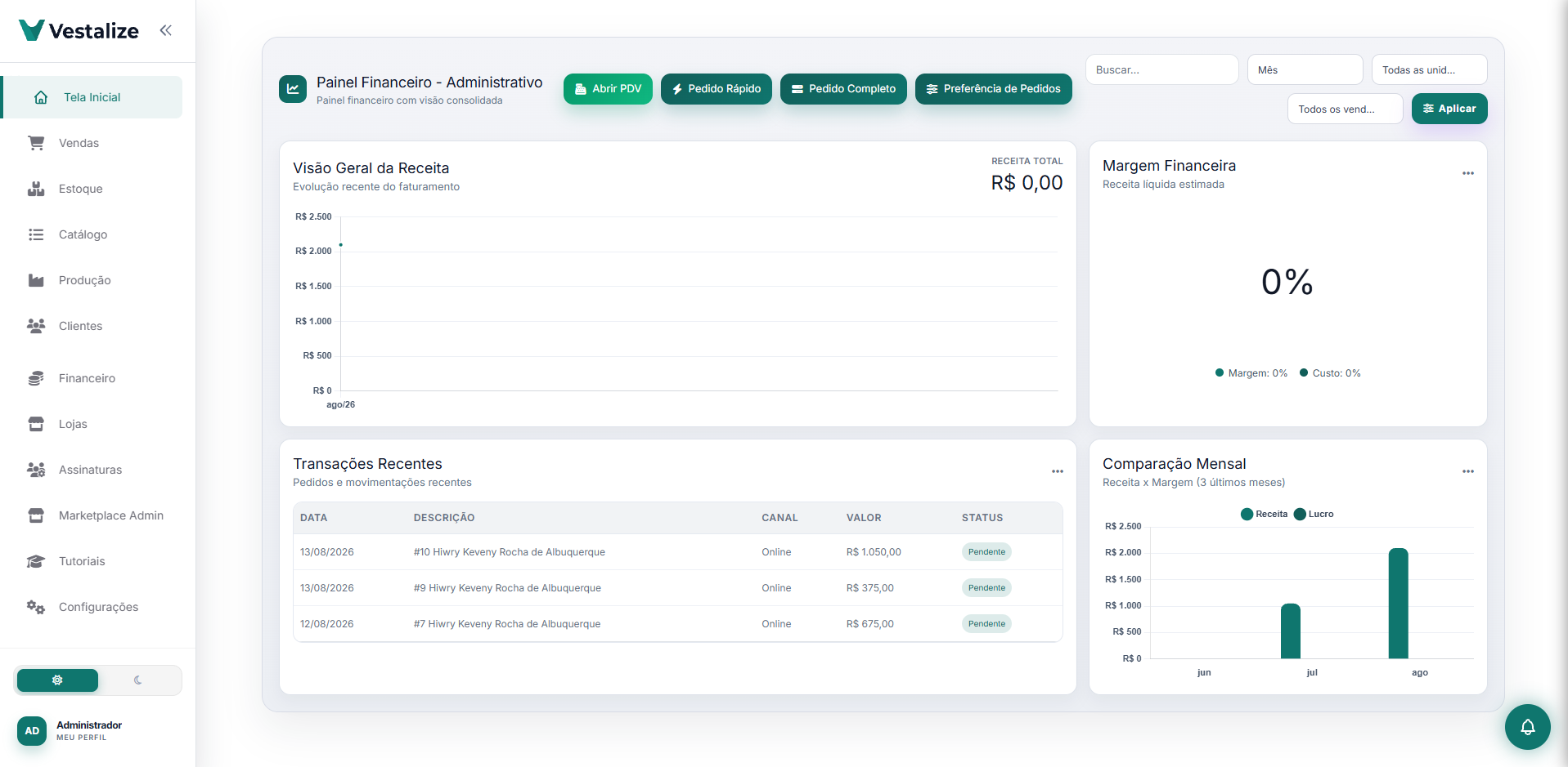 Painel Financeiro e Administrativo Vestalize
